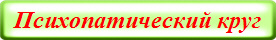 Психопатический круг